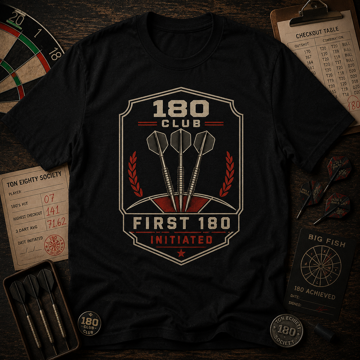 Ton Eighty Society